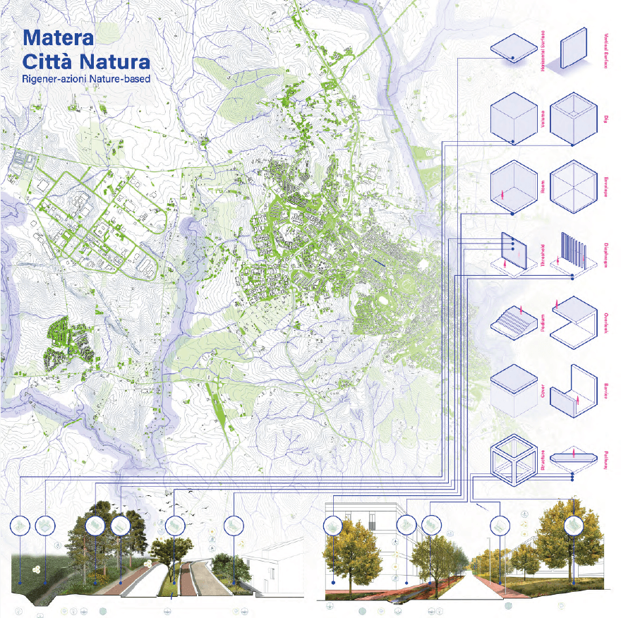 Matera Città-Natura