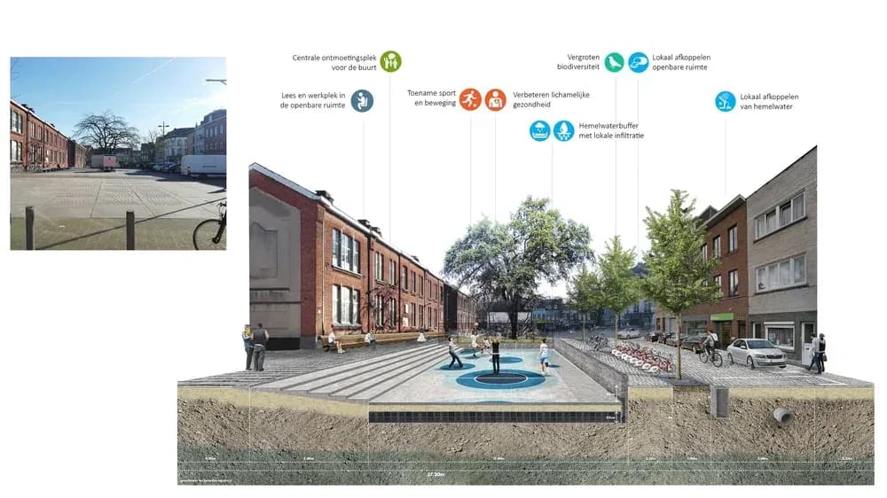 Banner for Waterplan